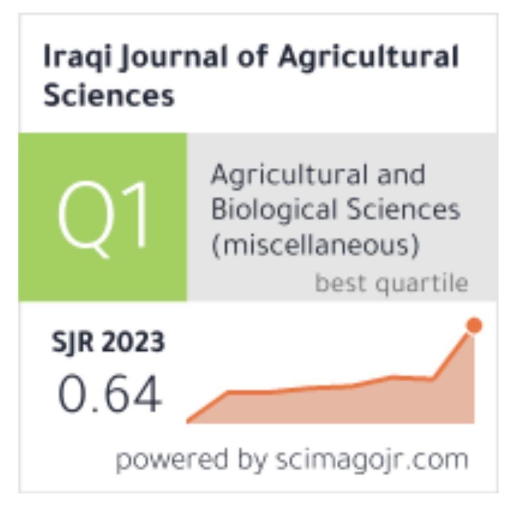 The Iraqi Journal of Agricultural Sciences Reaches International Repositories
