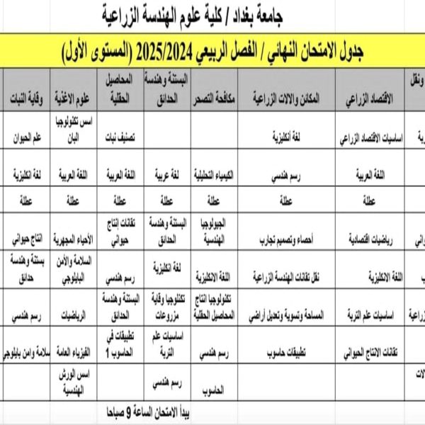 final exams